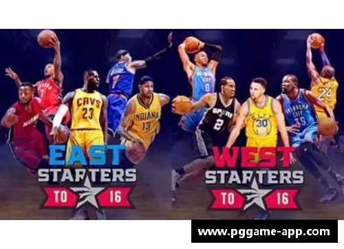 未来NBA超级巨星：崛起与荣耀