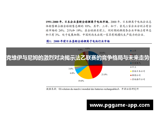 克维伊与尼姆的激烈对决揭示法乙联赛的竞争格局与未来走势